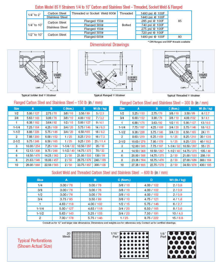 Thông số  kĩ thuật của van y lọc
